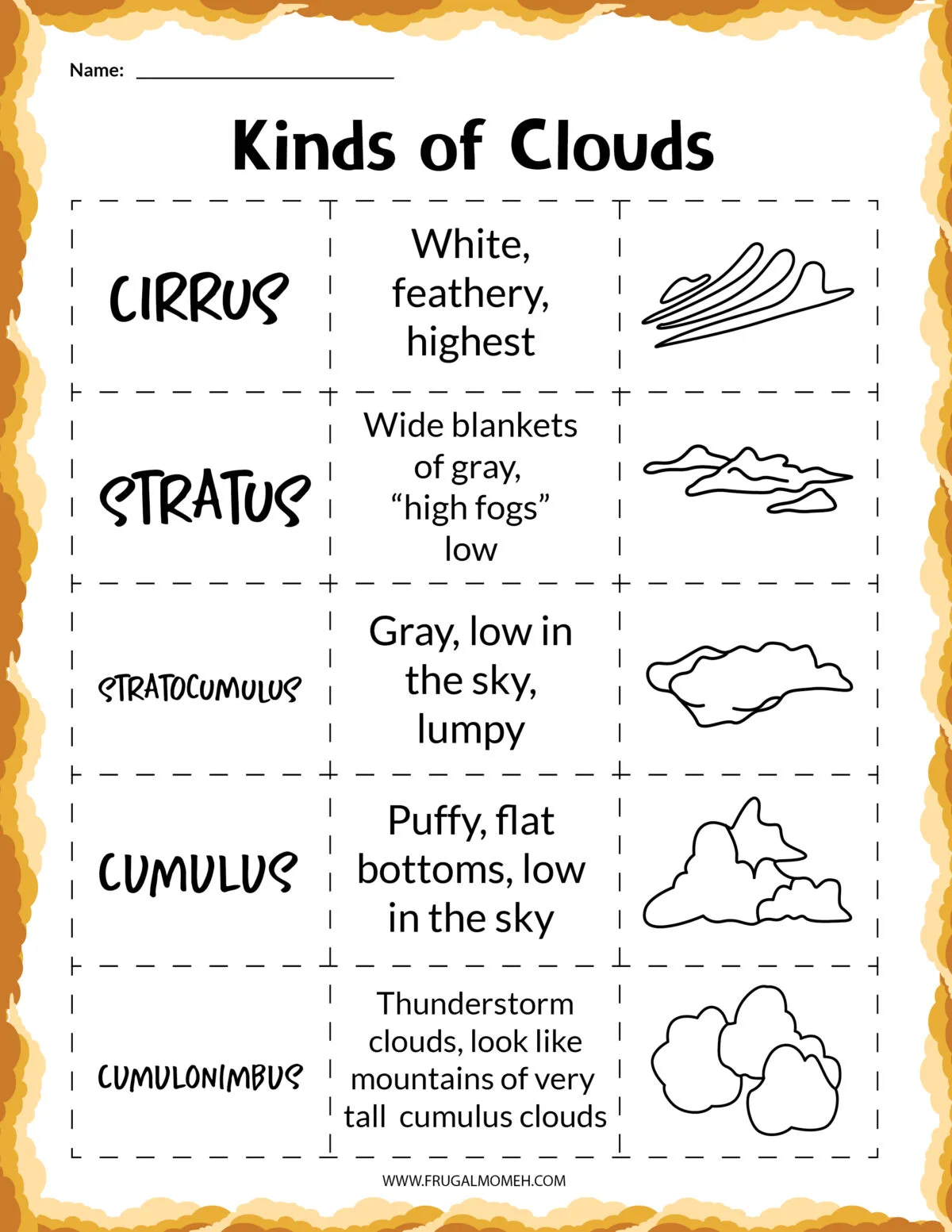 Free Printable Clouds Activity Sheets - Frugal Mom Eh!