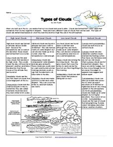 Types of Clouds Worksheet for 4th - 6th Grade | Lesson Planet