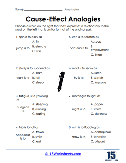 types of analogies worksheet