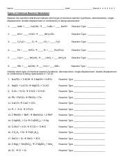 types of chemical reaction worksheet