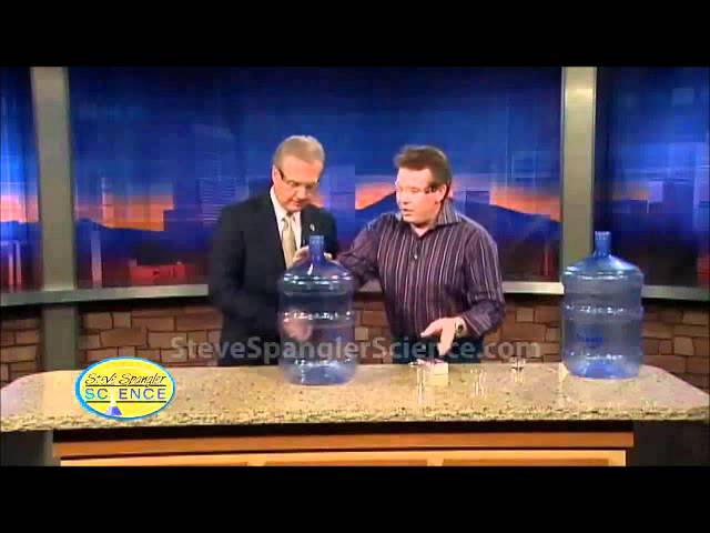 5 Types of Chemical Reactions Lab with Worksheet &  Answers