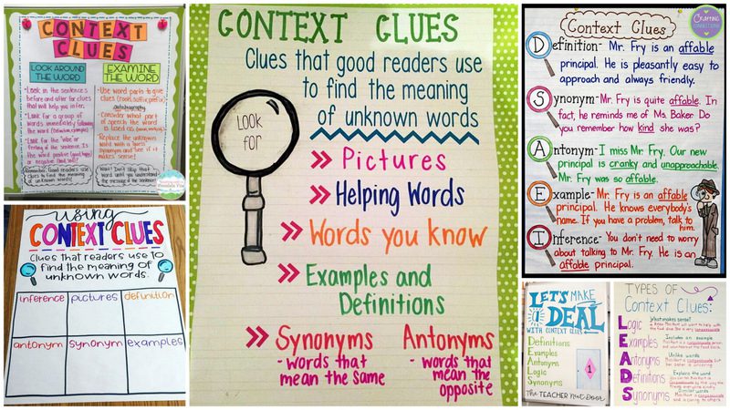 types of context clues graphic organizer