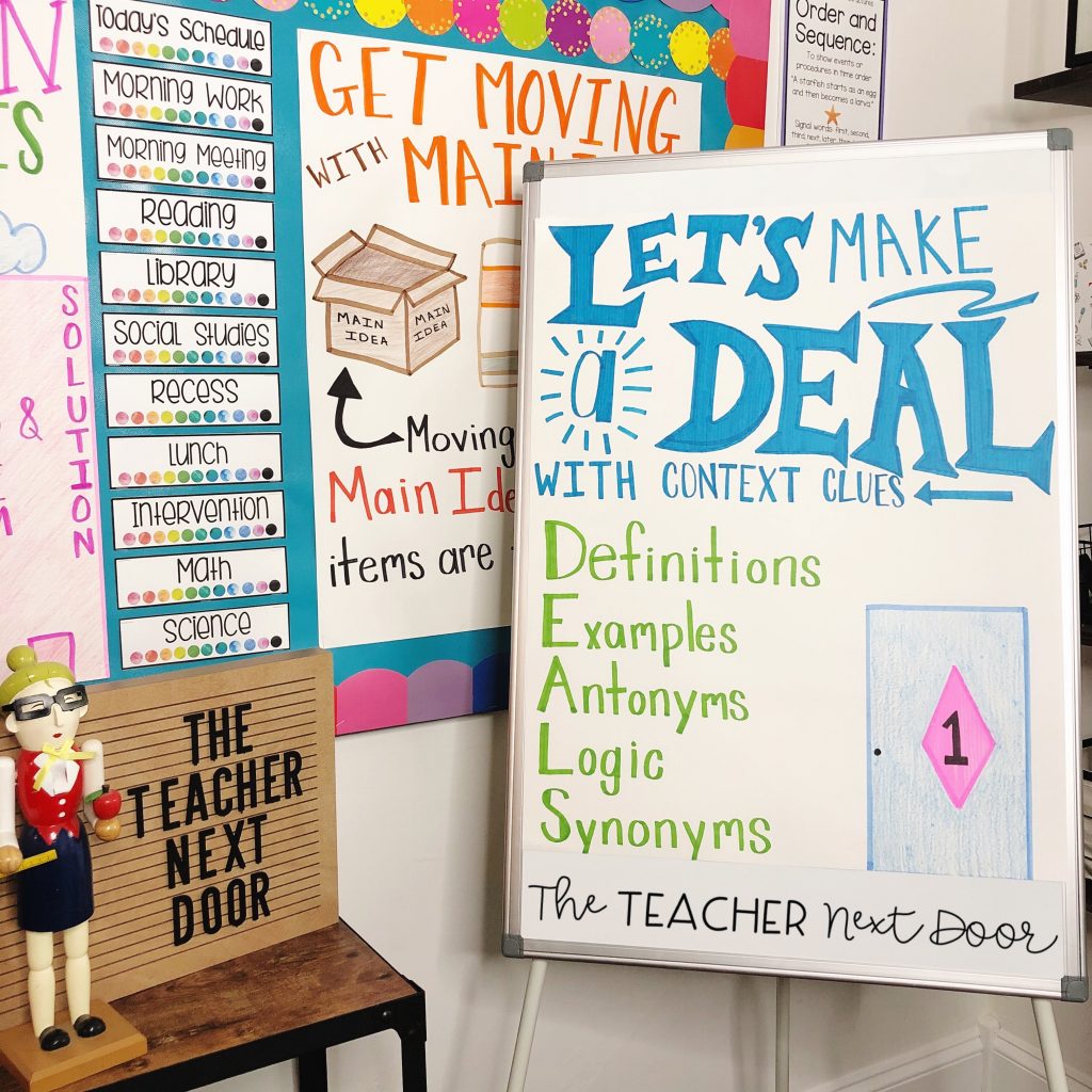 types of context clues graphic organizer