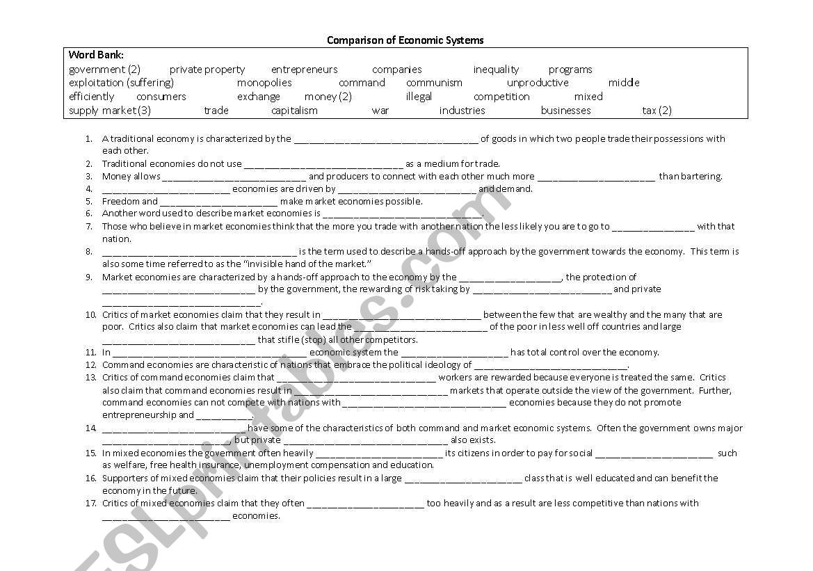 types of economies worksheet