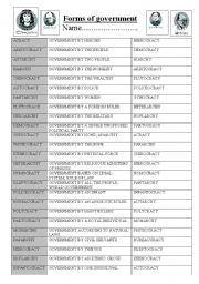 types of governments worksheet