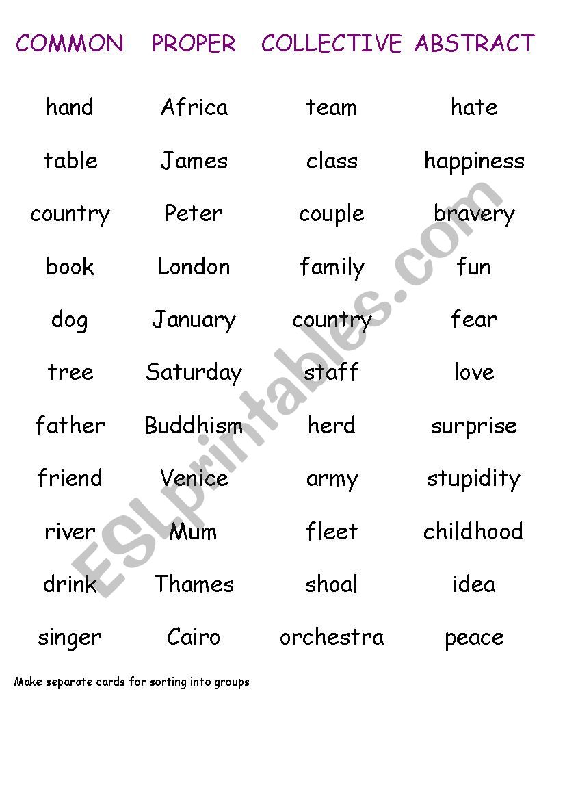 types of nouns worksheet
