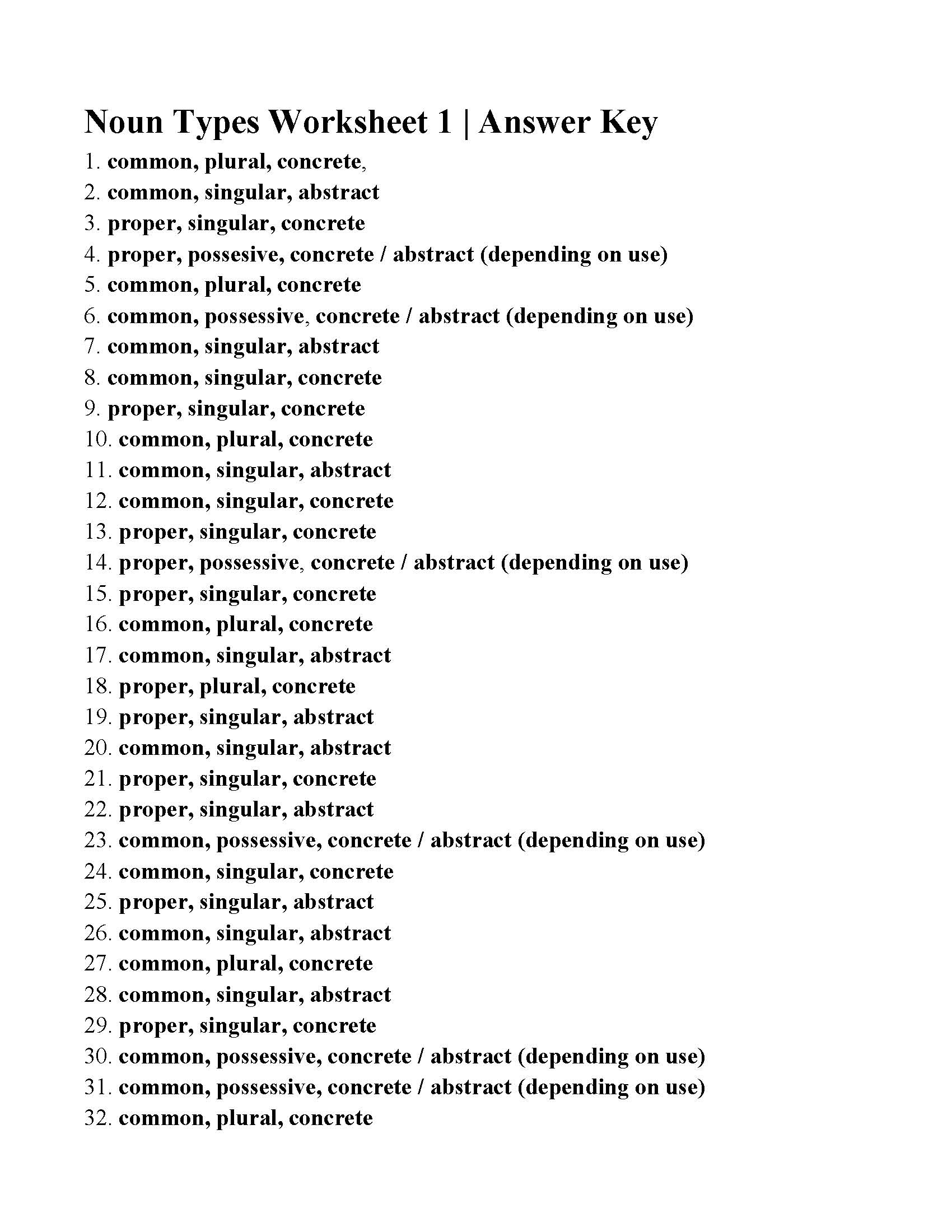 types of nouns worksheet