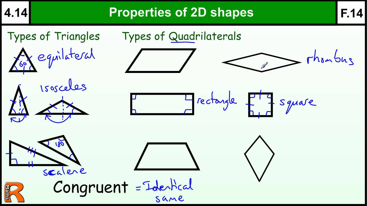 types of properties in math