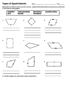 Types of Quadrilaterals by Mrs Ungaro | TPT