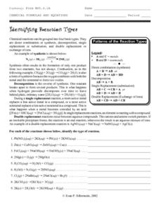 Identifying Reaction Types Worksheet for 9th - 12th Grade | Lesson ...