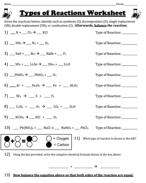 types of reactions worksheet answers
