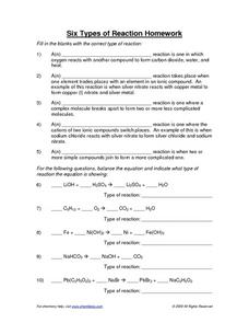types of reactions worksheet answers