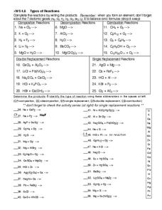 types of reactions worksheet answers