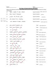 types of reactions worksheet answers