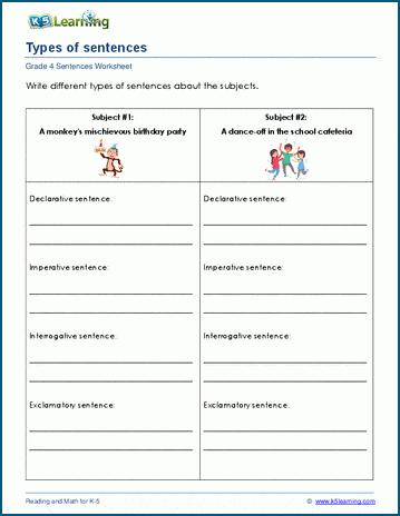 types of sentence worksheet