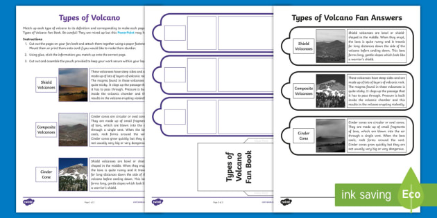 types of volcanoes worksheet