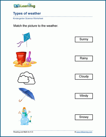 Types of weather worksheets | Worsheets library