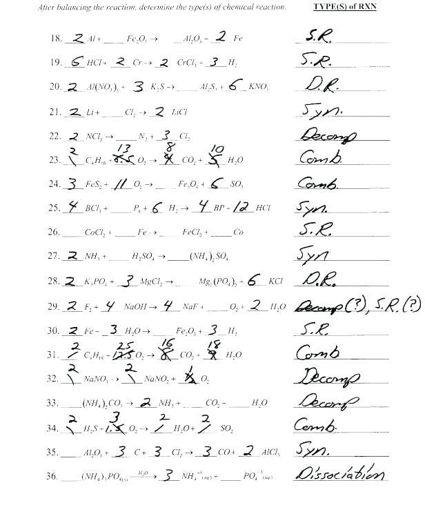 understanding chemical equations worksheet answers