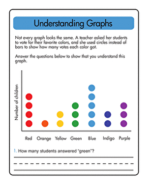 Understanding Graphs | Worksheet 