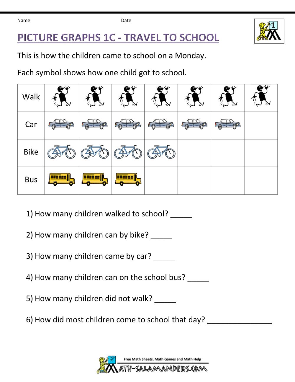 understanding graphing worksheet