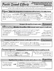 understanding poetry worksheet