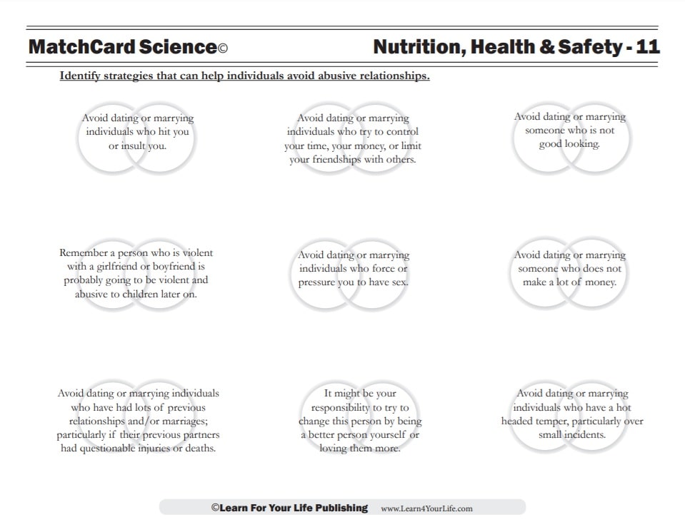 unhealthy boundaries worksheet