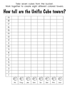 How tall are the Unifix Cube towers? Worksheet for 3rd - 6th Grade ...