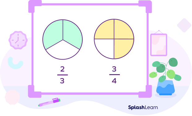 unike denominators