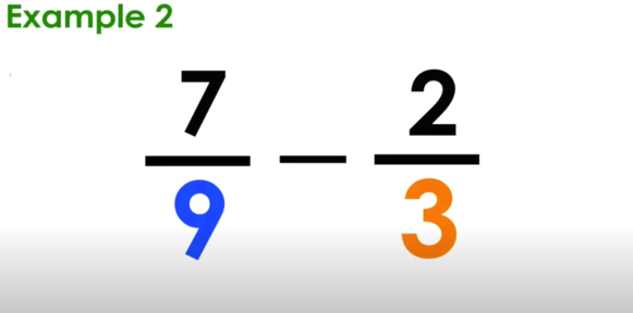 unike denominators