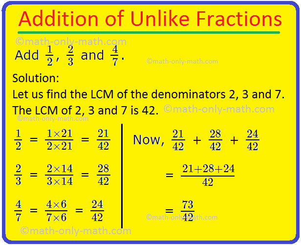 unike denominators
