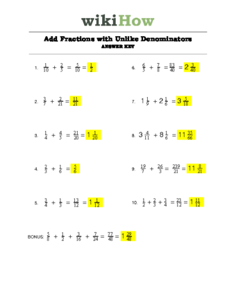 unike denominators