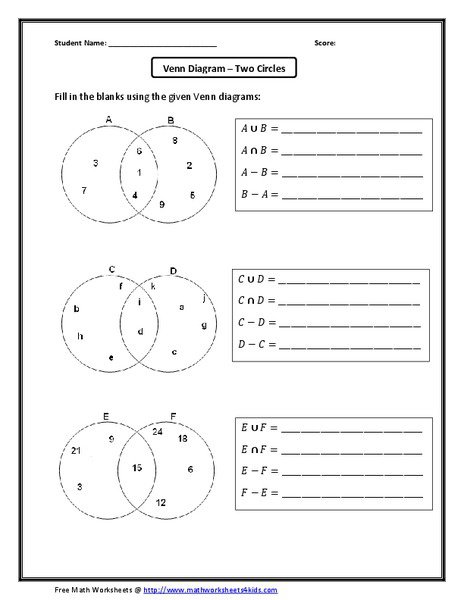 What are the applications of union and intersection? - Quora