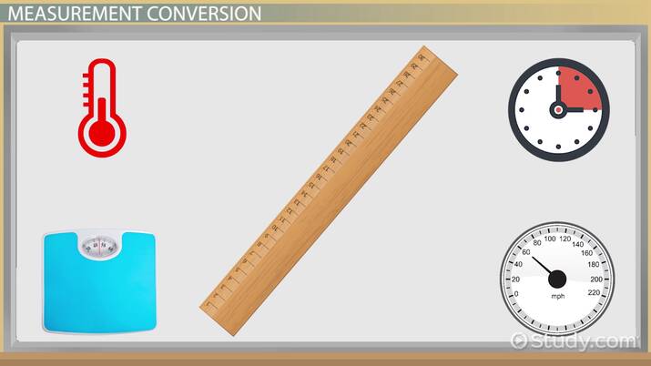 Measurement Conversions Lesson for Kids Video