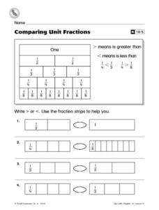 unit fractions worksheet