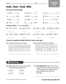 Two Unit Multipliers Lesson Plans &  Worksheets Reviewed by Teachers