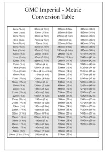 unit of measure conversion sheet