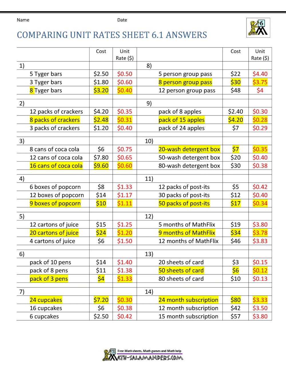 Unit Rate Problems 6th Grade