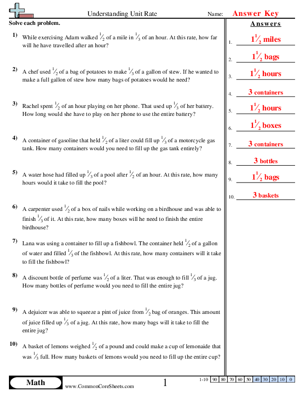 finding rate Worksheets