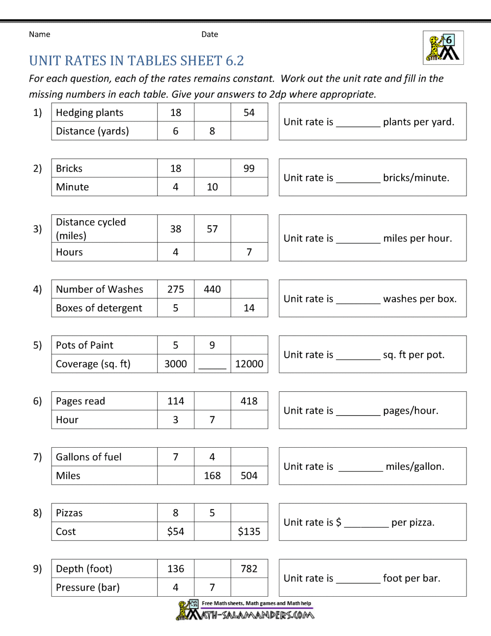 Unit Rate Problems 6th Grade