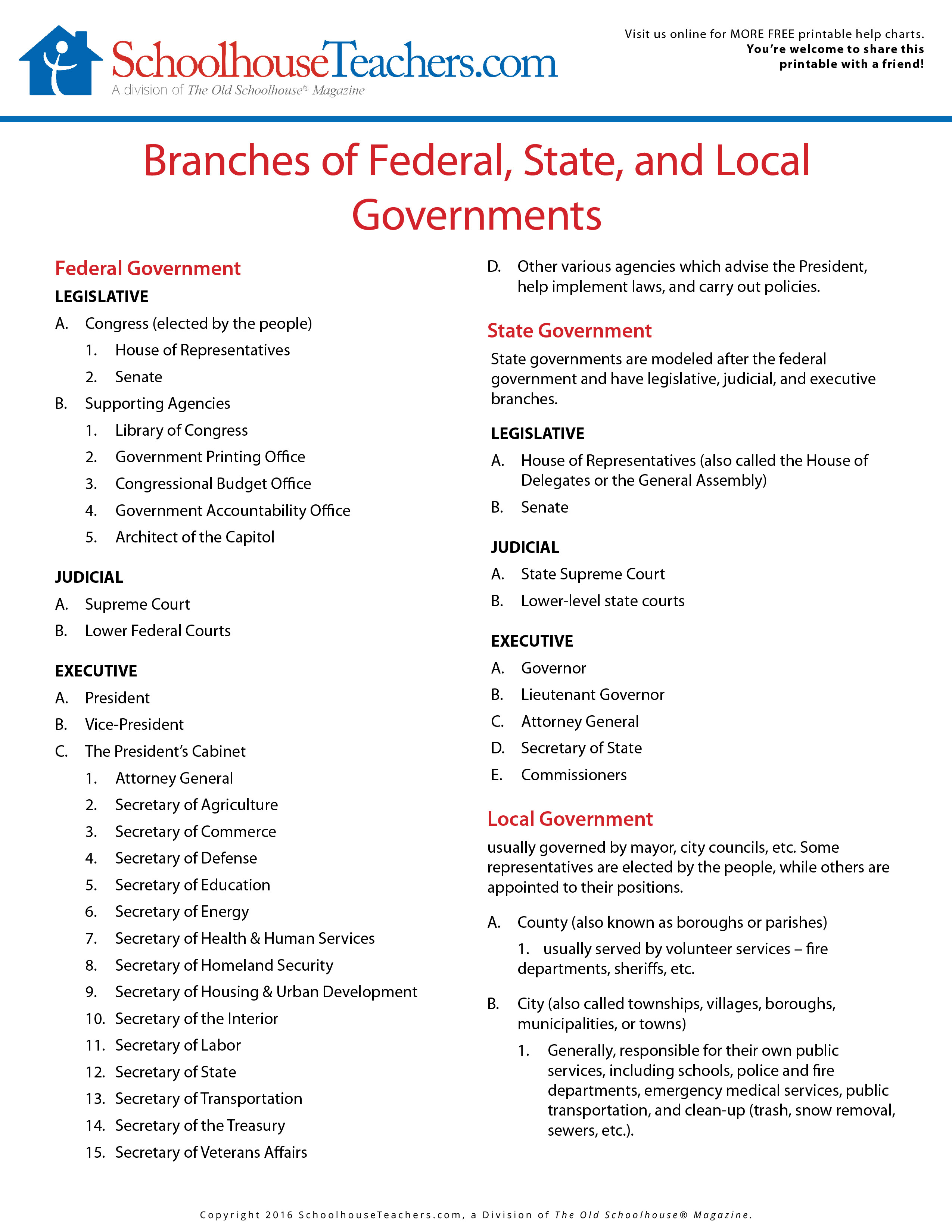 united states history worksheet