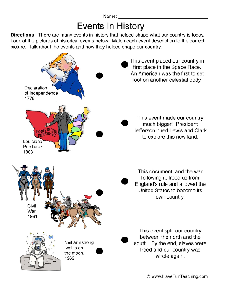 united states history worksheet