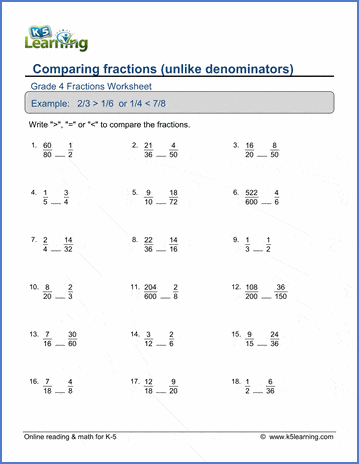 unlike fractions worksheet