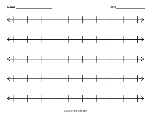 unmarked number line worksheet