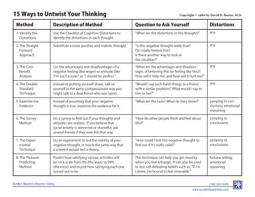 15 Ways to Untwist Your Thinking
