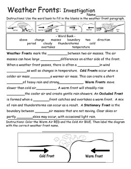 Weather Fronts - Introduction and Investigation by Geo-Earth Sciences