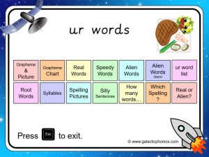 Worksheets: R-Controlled Vowels: /ûr/ spelled IR