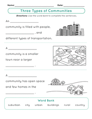 Three Types of Communities | Interactive Worksheet 