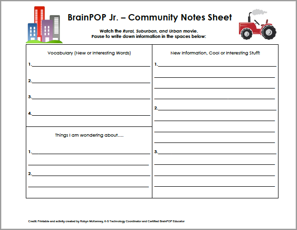 urban suburban rural worksheet