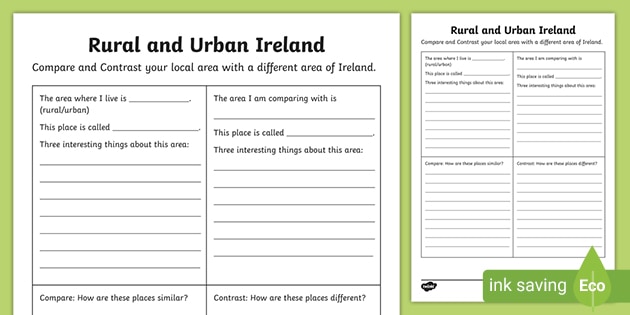 urban suburban rural worksheet