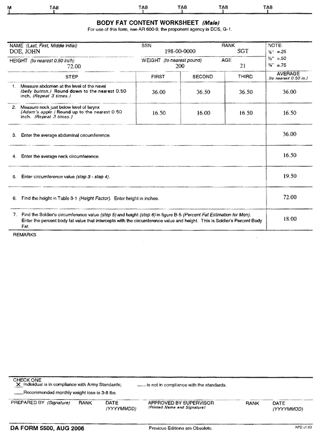 us army body fat worksheet